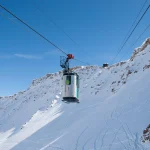 Funicular, Mont Blanc